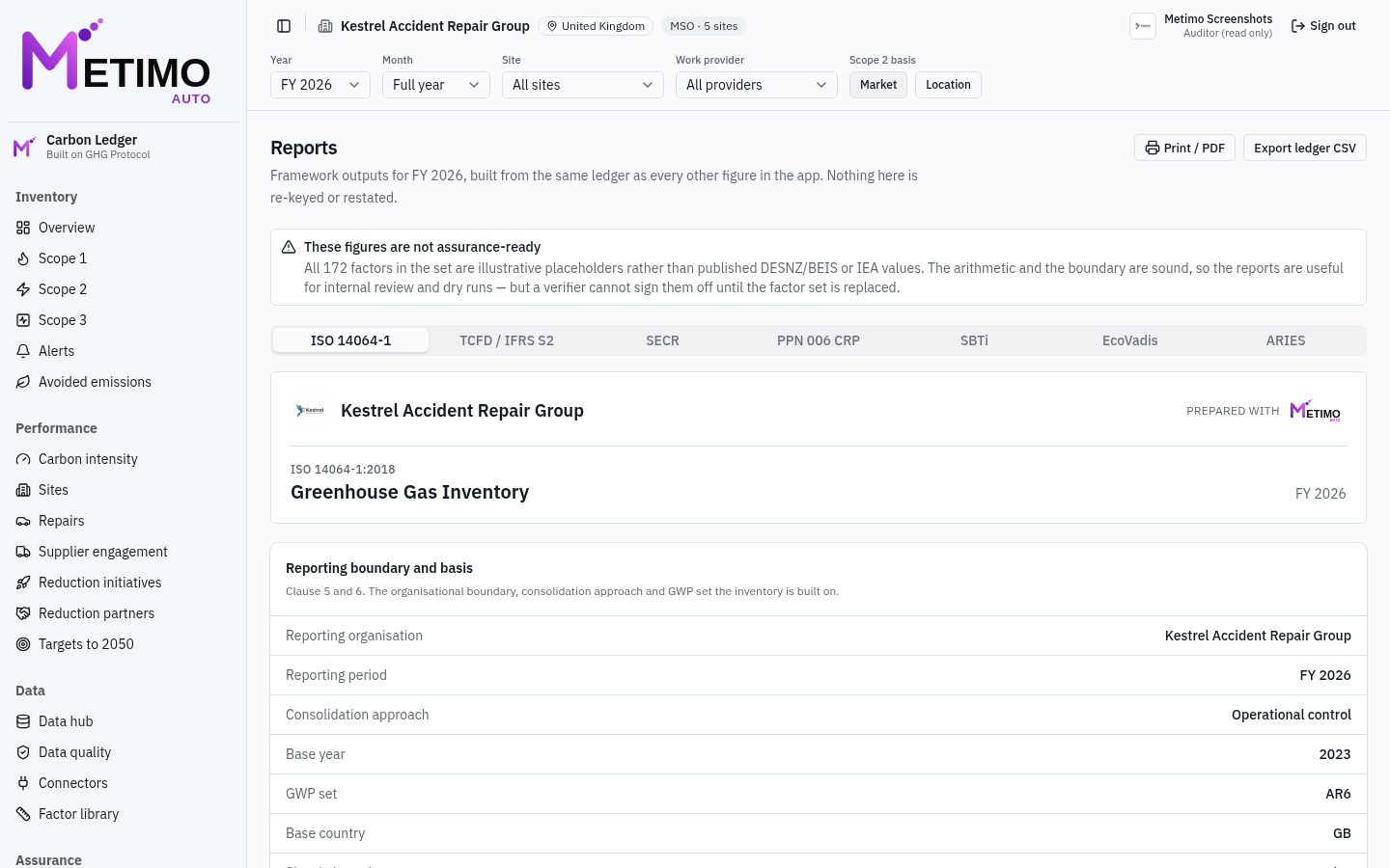 Reports your auditors will accept